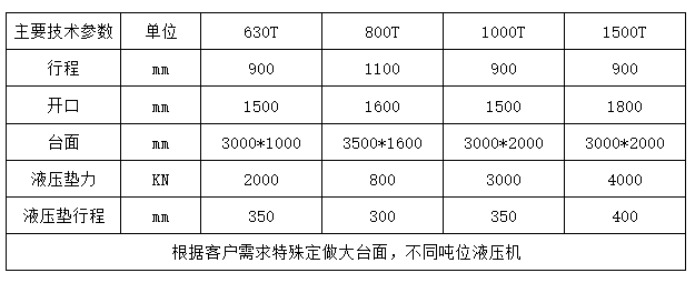 1000噸框架式液壓機 1000噸框架式液壓機