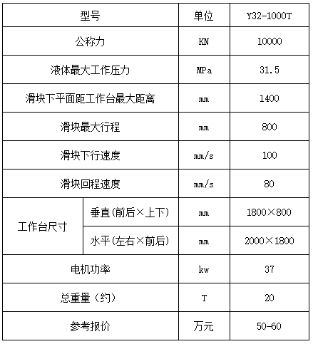 1000噸四柱液壓機(jī)參數(shù) 1000噸四柱液壓機(jī)參數(shù)