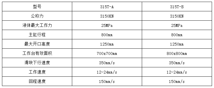 凱夫拉芳綸防彈頭盔成型液壓機 凱夫拉芳綸防彈頭盔成型液壓機