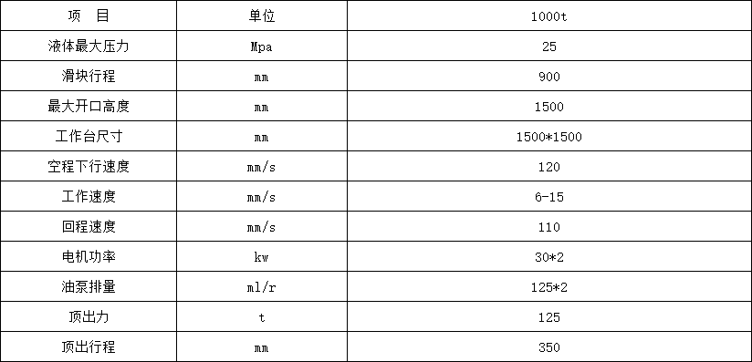 1000噸鎂碳磚成型液壓機參數 1000噸鎂碳磚成型液壓機參數