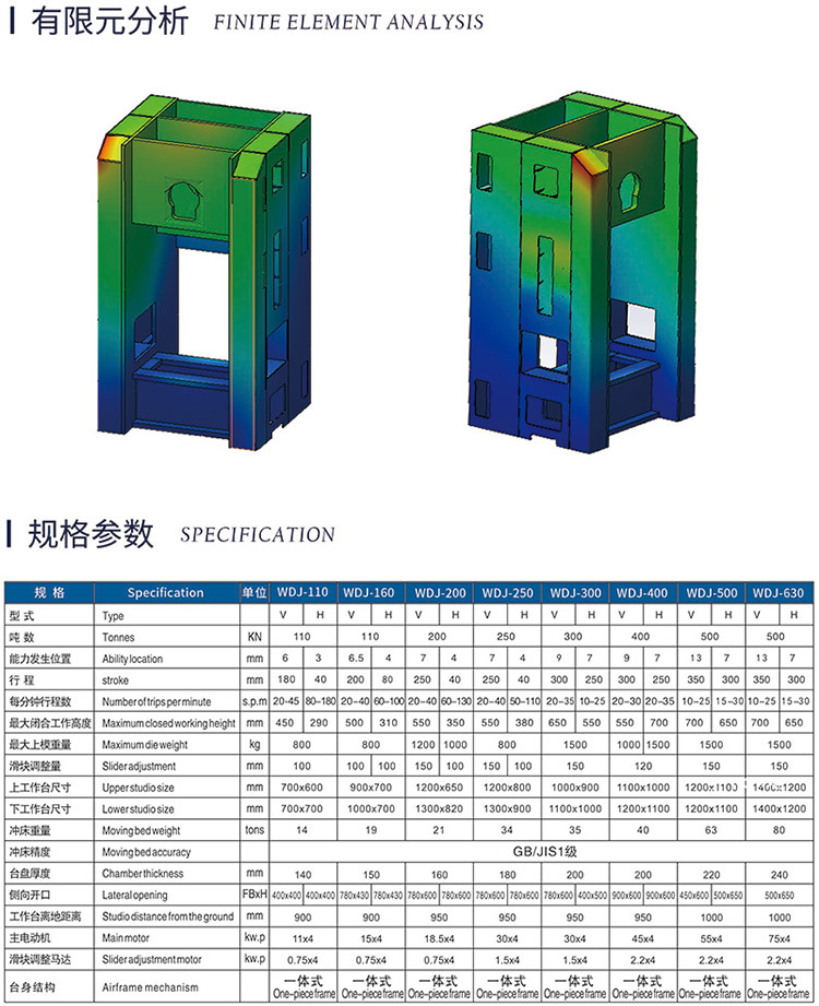 WDJ閉式單點精密沖床參數 WDJ閉式單點精密沖床參數