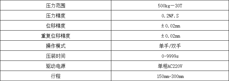 伺服壓裝機參數 伺服壓裝機參數