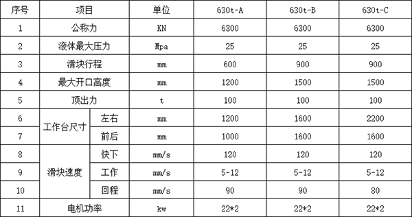 630噸四柱液壓機參數 630噸四柱液壓機參數