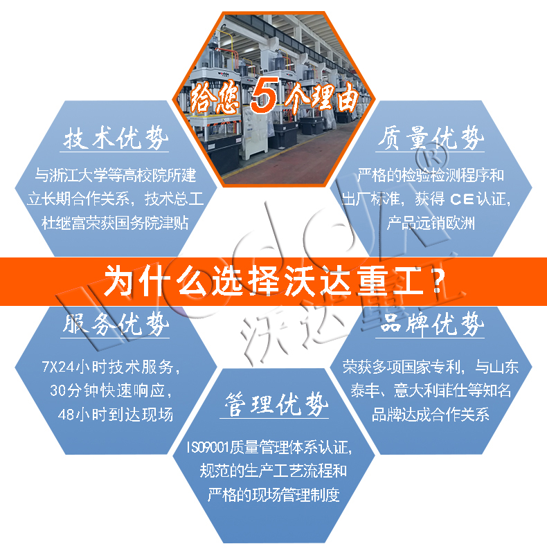 井蓋成型液壓機(jī)廠家 井蓋成型液壓機(jī)廠家